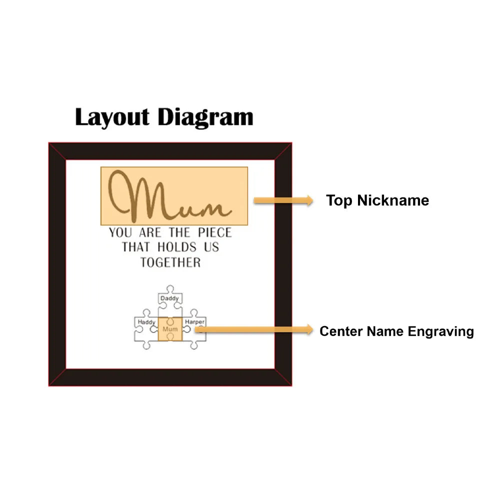 Custom Family Names Puzzle For Mom